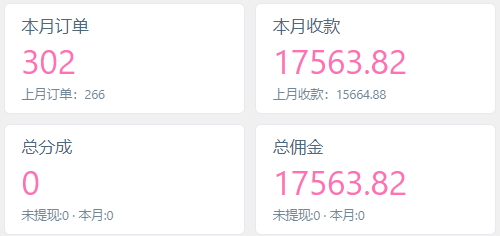 图片[3]-创圈网-专注互联网创业-信息差副业研究-拒绝割韭菜-网创项目资源站-副业项目-创业项目-搞钱项目-